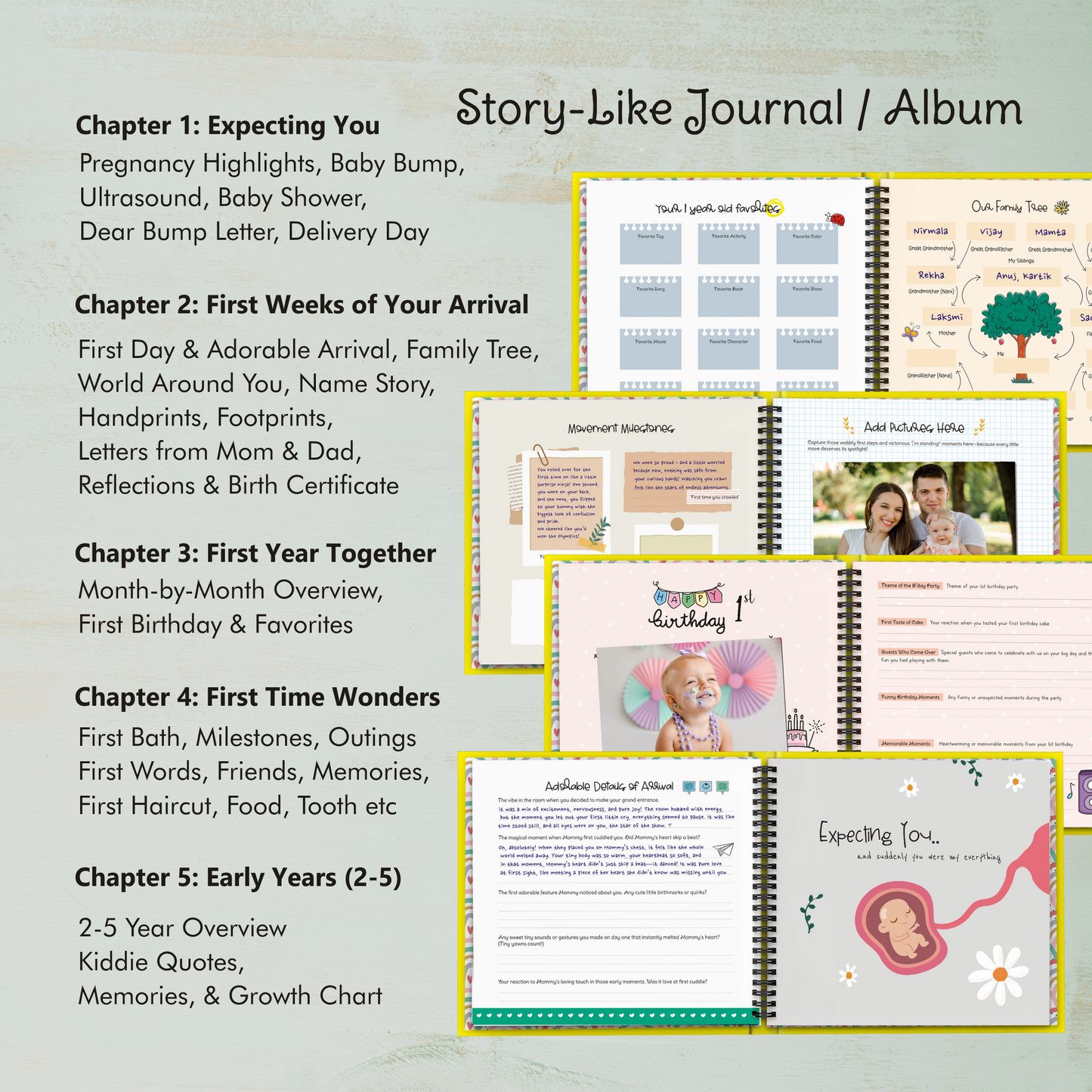 Baby Memory Book with Photo Album for First 5 Years - A Milestone Book to Record Every Event from Birth to Age 5